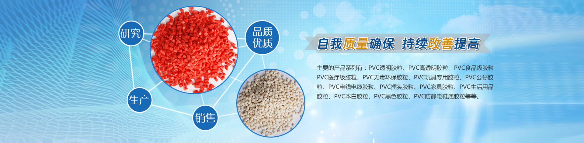 特种改性pvc.tpu,特种改性硅橡胶，特种pvc改性塑料助剂